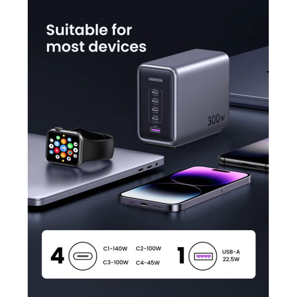 Мережевий зарядний пристрій Ugreen CD333 300W 4xUSB-C/1xA Gey