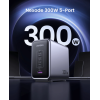 Мережевий зарядний пристрій Ugreen CD333 300W 4xUSB-C/1xA Gey