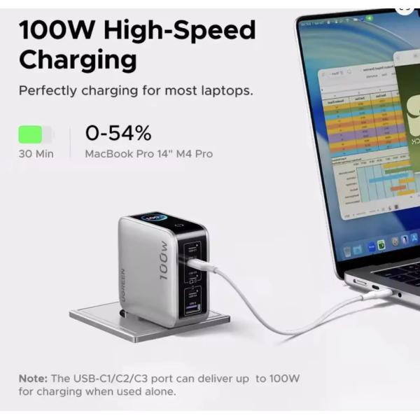Мережевий зарядний пристрій UGREEN X773 Nexode Pro 100W GaN (5 портів, Smart Display)