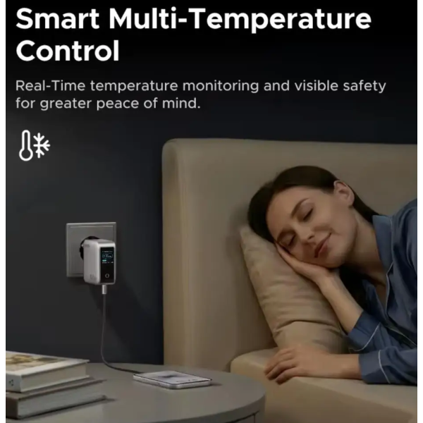Мережевий зарядний пристрій UGREEN X773 Nexode Pro 100W GaN (5 портів, Smart Display)