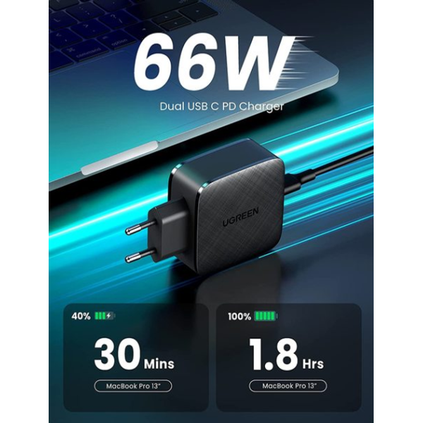 Мережевий зарядний пристрій Ugreen CD216 66W Dual USB-C PD Fast Charger Black