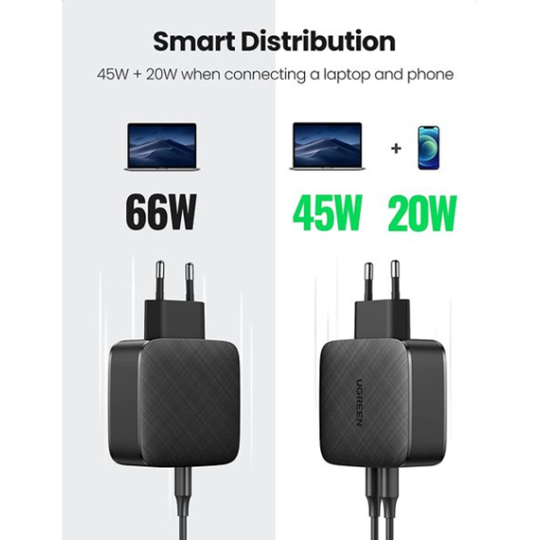 Мережевий зарядний пристрій Ugreen CD216 66W Dual USB-C PD Fast Charger Black