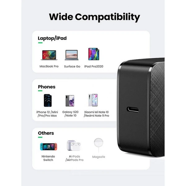 Зарядний пристрій UGREEN CD217 GaN 65W USB-C (Black)