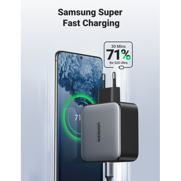 Зарядний пристрій UGREEN CD254 100W Smart Charger EU