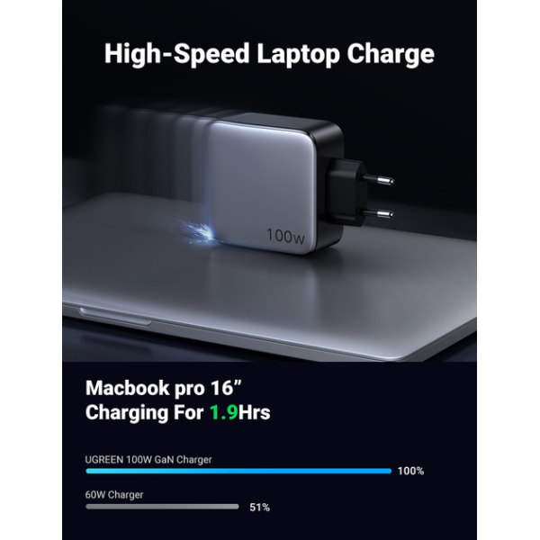 Зарядний пристрій UGREEN CD254 100W Smart Charger EU
