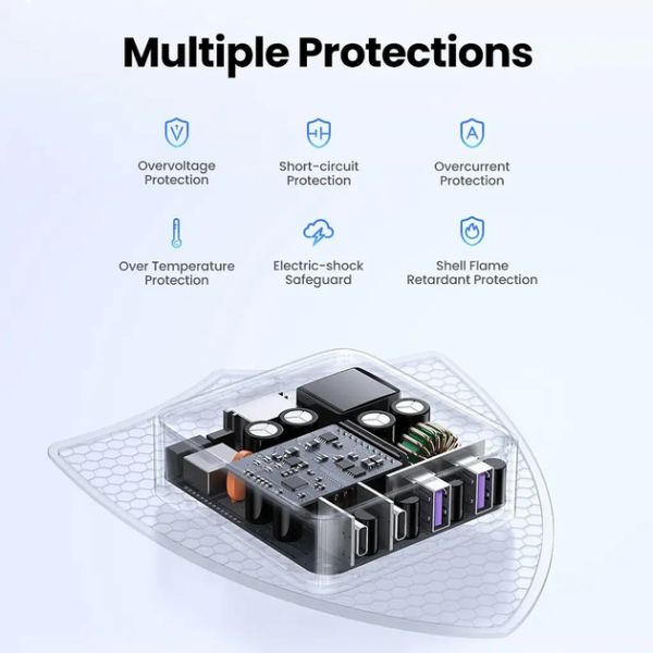 Зарядний пристрій UGREEN CD327 Nexode 65W Desktop Charger EU