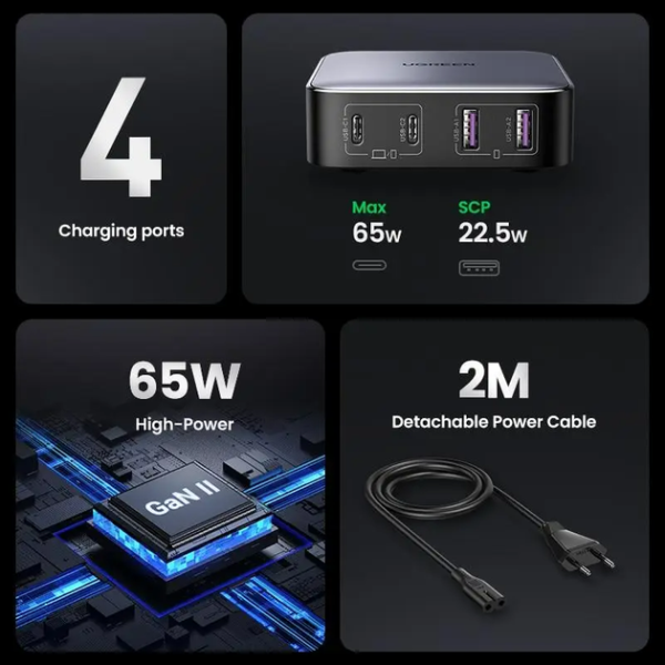 Зарядний пристрій UGREEN CD327 Nexode 65W Desktop Charger EU