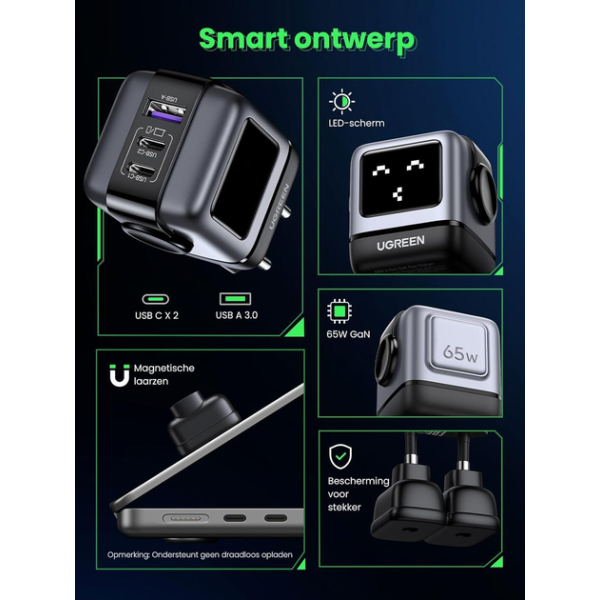 Зарядний пристрій UGREEN CD361 RG 65W USB C Nexode 3-Port Robot GaN Charger Compact (Black)