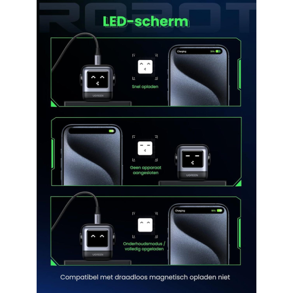 Зарядний пристрій UGREEN CD361 RG 65W USB C Nexode 3-Port Robot GaN Charger Compact (Black)
