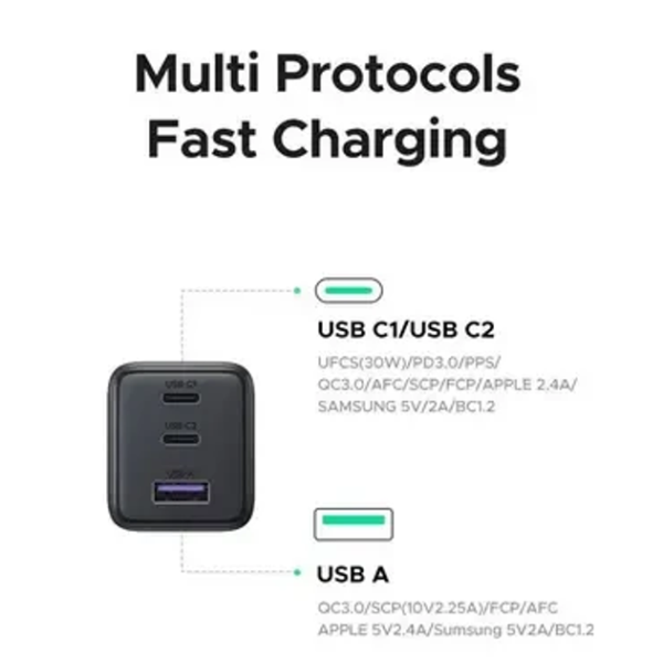 Зарядний пристрій UGREEN X515 GaN 30W Fast Charger (3-портовий, USB-C x2 + USB-A)