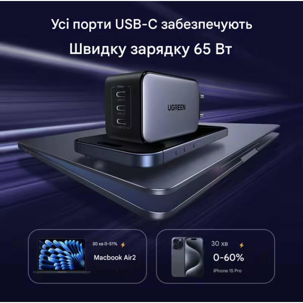 Зарядний пристрій UGREEN X556 65W GaN Fast Charger 3-Port Type-C EU