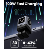 Мережевий зарядний пристрій UGREEN X688 Uno RG Display GaN Charger 100W