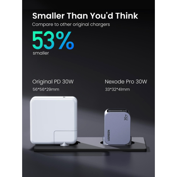 Мережевий зарядний пристрій UGREEN X703 Nexode Pro 30W GaN USB-C Fast