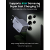 Мережевий зарядний пристрій UGREEN X707 GaN Charger 45W, 2xUSB-C PD3.0/QC4.0