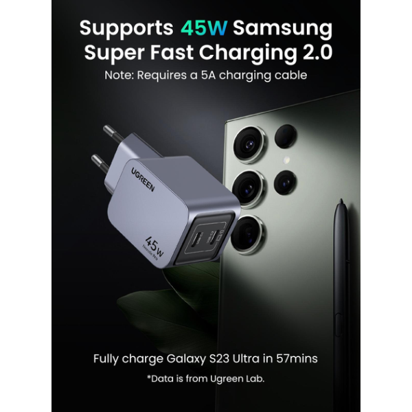Мережевий зарядний пристрій UGREEN X707 GaN Charger 45W, 2xUSB-C PD3.0/QC4.0