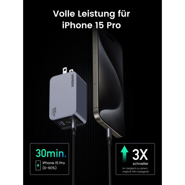 Зарядний пристрій Ugreen X757 Nexode Pro 100W GaN Charger Mini USB-C з 3 портами Grey