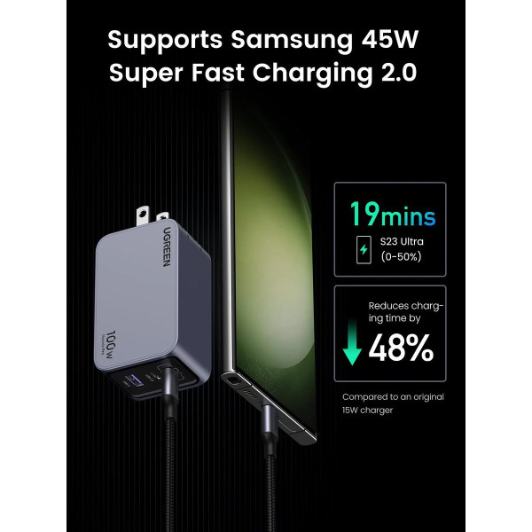 Зарядний пристрій Ugreen X757 Nexode Pro 100W GaN Charger Mini USB-C з 3 портами Grey