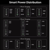 Зарядний пристрій UGREEN X764 Nexode GaN  200W 4-Port GaN Fast Charger 3C1A EU