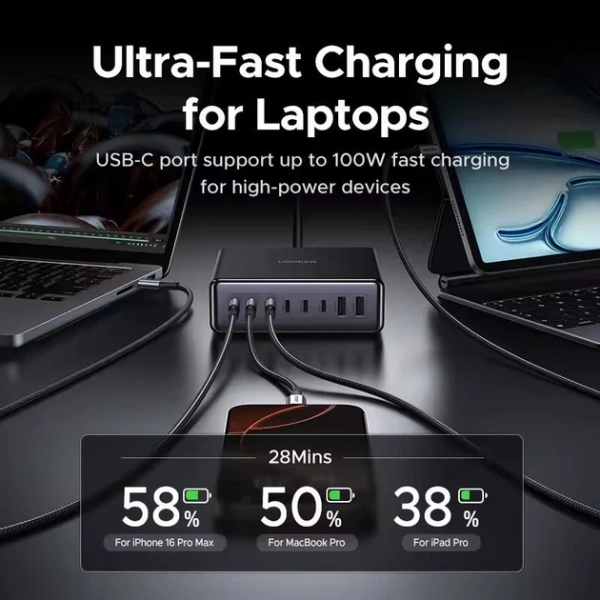 Зарядний пристрій UGREEN X766 200W GaN 8-портовий (6×USB-C + 2×USB-A), Black
