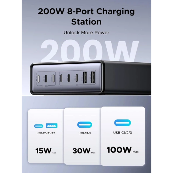 Зарядний пристрій UGREEN X766 200W GaN 8-портовий (6×USB-C + 2×USB-A), Black