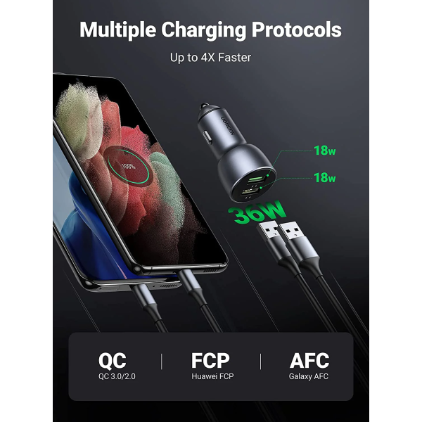 Автомобільний зарядний пристрій UGREEN CD213 Fast Car Charger 36W (Dark Blue) 