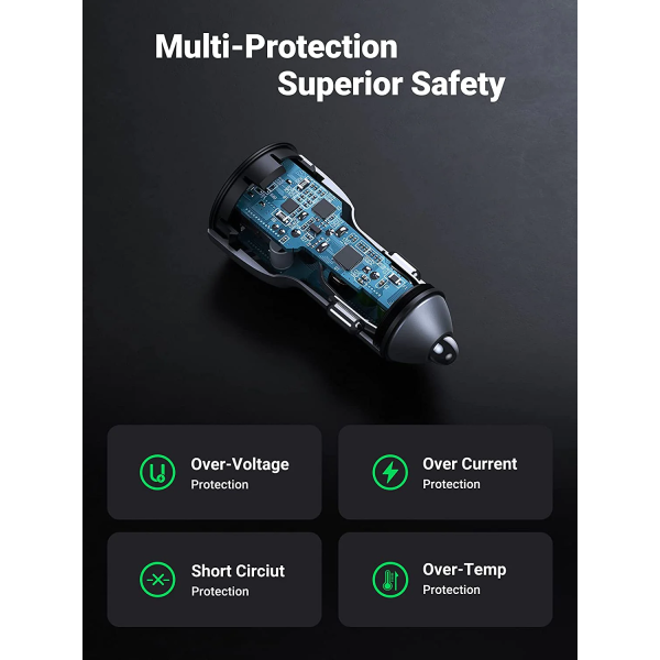 Автомобільний зарядний пристрій UGREEN CD213 Fast Car Charger 36W (Dark Blue) 