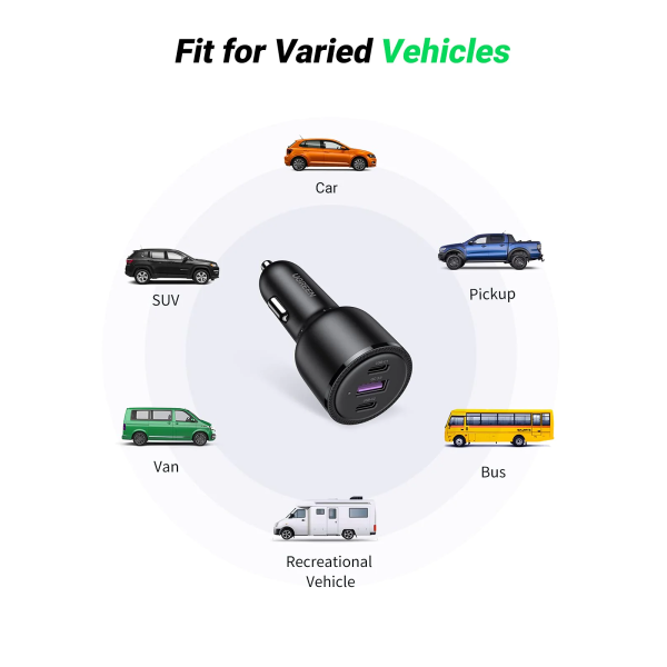 Автомобільний зарядний пристрій UGREEN CD239 Car Charger 63W Max (Black)