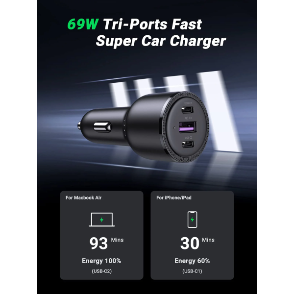 Автомобільний зарядний пристрій UGREEN CD239 Car Charger 63W Max (Black)