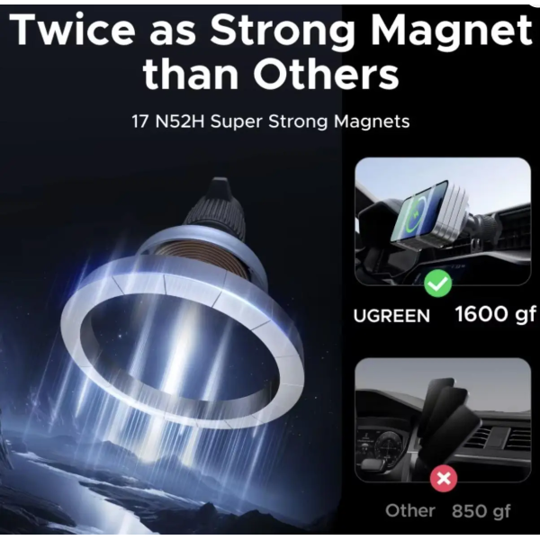 Автомобильный держатель UGREEN MagFlow Qi2 25W Magnetic Wireless Car Charger Holder (MagSafe, iPhone, Black)
