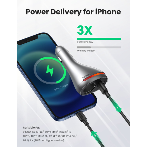 Автомобільний зарядний пристрій Ugreen CD204 Car Charger 2 x USB Ports Single Extension Socket QC + PD 20 Вт