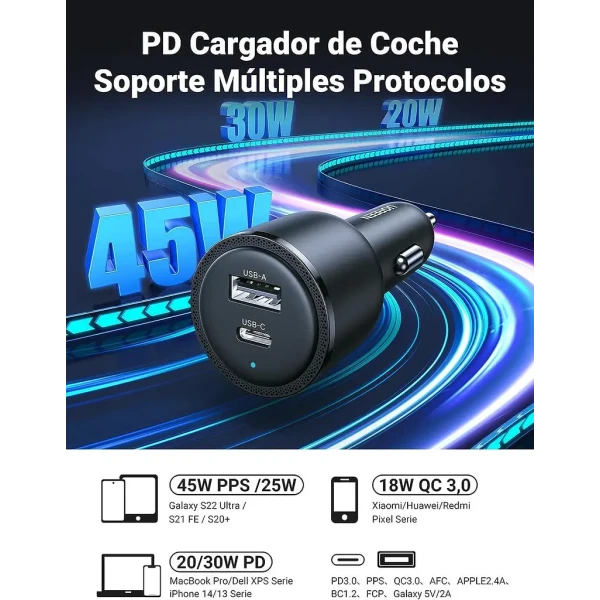 Автомобильное зарядное устройство UGREEN CD239 2×USB-C + USB-A 63 Вт