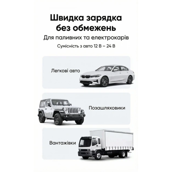 Автомобільний зарядний пристрій UGREEN EC603 90W з висувним кабелем USB-C