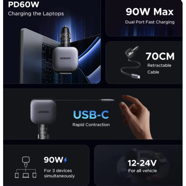 Автомобільний зарядний пристрій UGREEN EC604 145W 4-в-1 з висувним USB-C кабелем