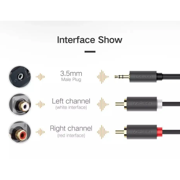 Кабель UGREEN AV102 3.5mm Male to 2xRCA Male Audio Cable Black