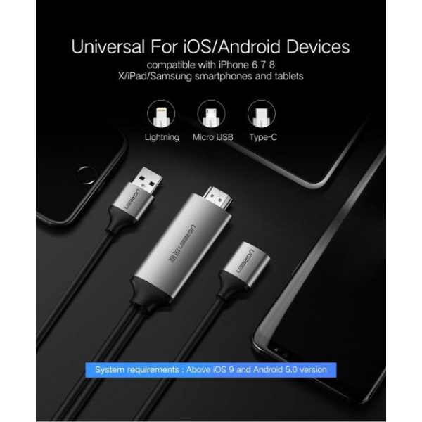 Конвертер-адаптер UGREEN CM151 USB to HDMI Digital AV Adapter 1.5 м (Gray)