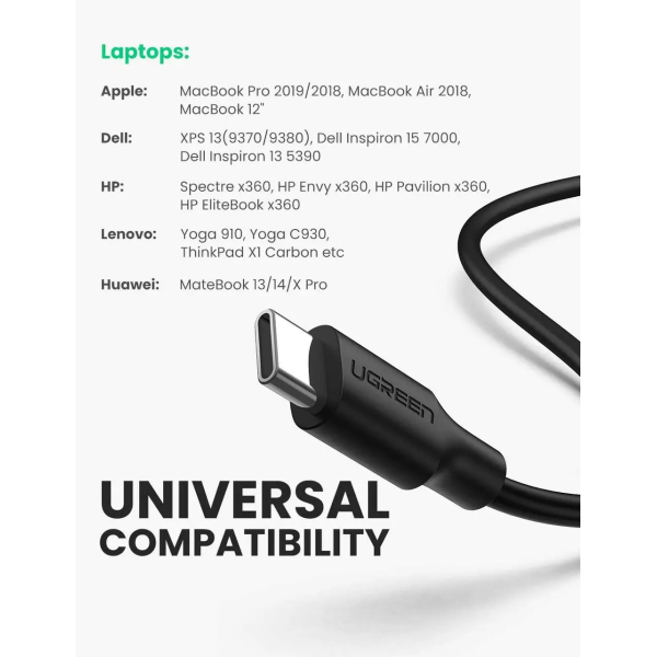 Перехідник UGREEN CM321 USB-C 3.1 to SATA Adapter Cable for 2.5" 5Gbps 0.5m Black (70610)