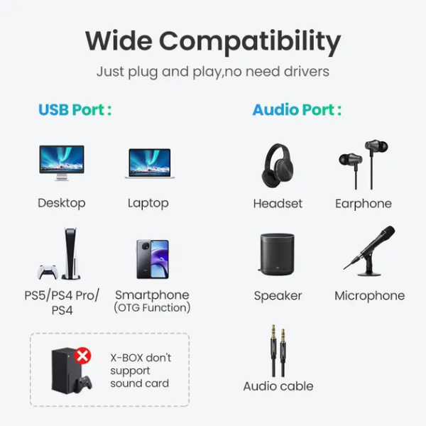 Звукова карта UGREEN CM477 USB 2.0 to 3.5mm Audio Adapter Aluminum Alloy 25cm