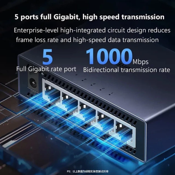 Спліттер UGREEN CM633 5-портовий Gigabit Ethernet Switch з алюмінієвим корпусом