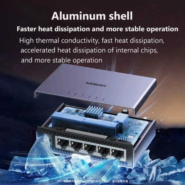 Спліттер UGREEN CM633 5-портовий Gigabit Ethernet Switch з алюмінієвим корпусом