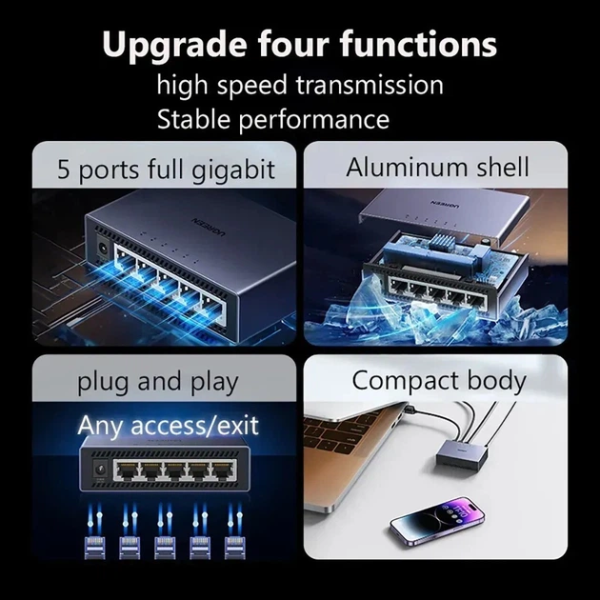 Спліттер UGREEN CM633 5-портовий Gigabit Ethernet Switch з алюмінієвим корпусом