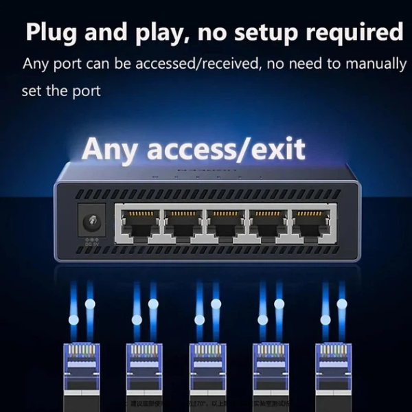 Спліттер UGREEN CM633 5-портовий Gigabit Ethernet Switch з алюмінієвим корпусом