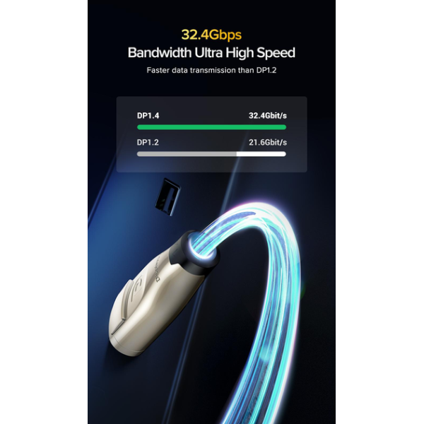 Кабель UGREEN DP112 DisplayPort 1.4 to DisplayPort 8K@60Hz/4K@144Hz