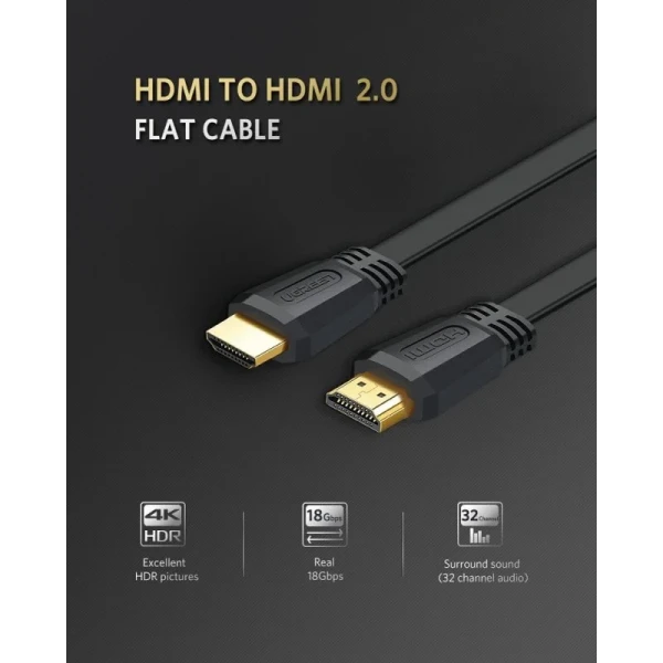 Кабель UGREEN ED015 HDMI Flat Cable 2m