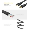 Кабель UGREEN ED015 HDMI Flat Cable 2m
