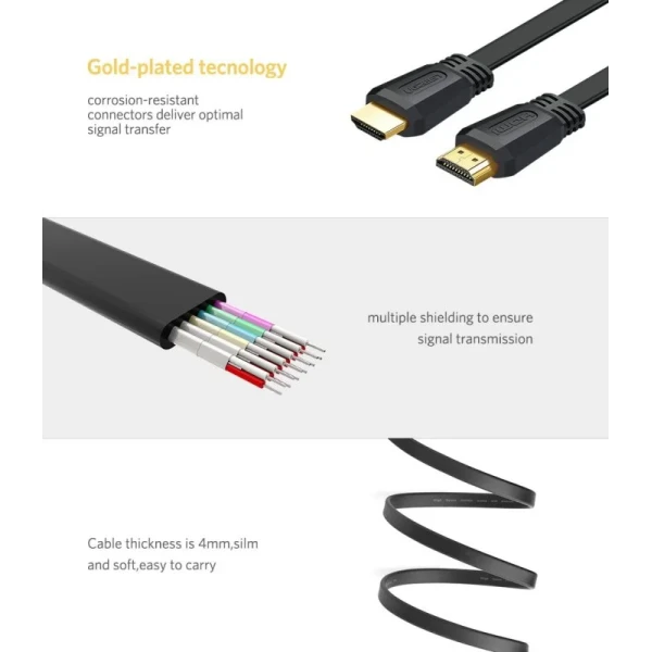 Кабель UGREEN ED015 HDMI Flat Cable 2m