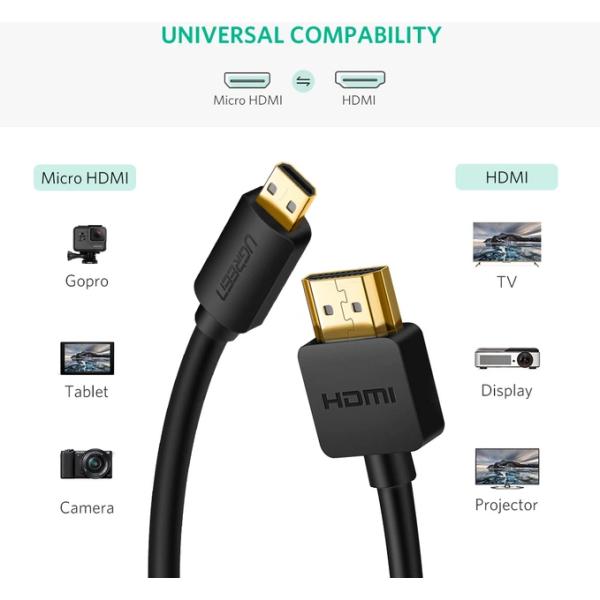 Кабель UGREEN HD127 Micro HDMI → HDMI 2.0 4K@60Hz UltraHD 3D, Black