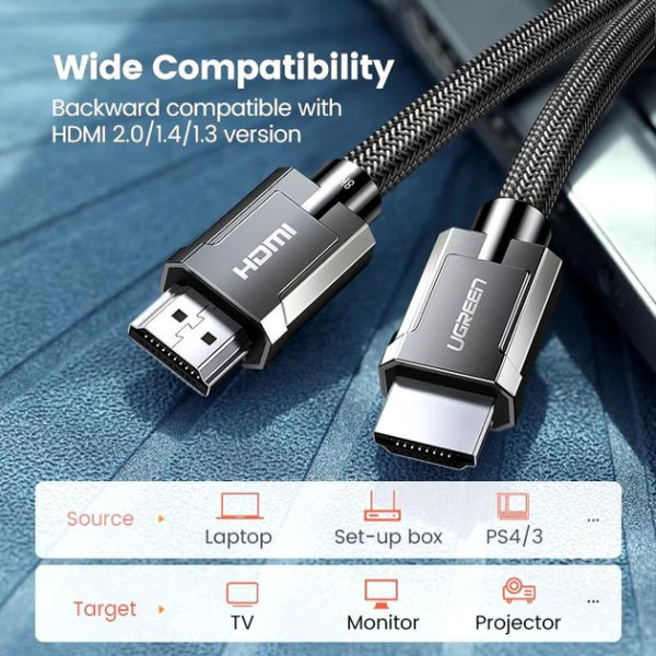 Кабель UGREEN HD135 HDMI 2.1 8K