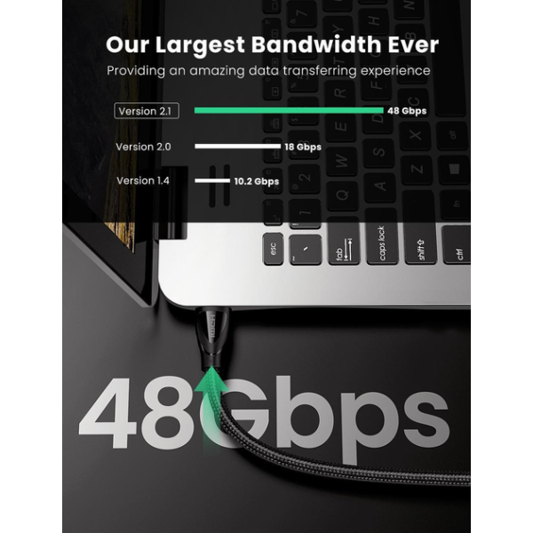 Кабель UGREEN HD140  HDMI 2.1 8K 3D HDR Cable 48Gbps Black
