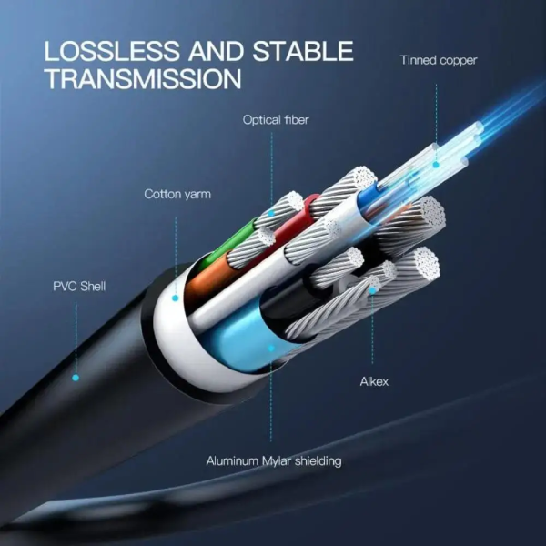 Кабель HDMI UGREEN 8K@60Hz HDMI 2.1 Male to Male Fiber Optic Cable 10 м Black HD141