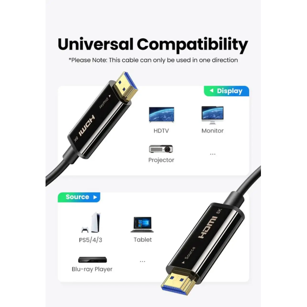Кабель HDMI UGREEN 8K@60Hz HDMI 2.1 Male to Male Fiber Optic Cable 10 м Black HD141